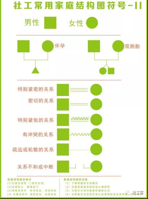 家族轮换对家庭的影响解析家庭结构变化及成员关系重塑的内在逻辑