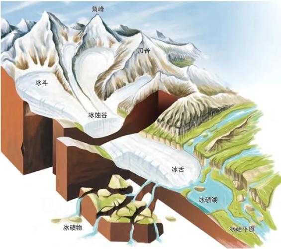 一体6交是哪6个地方详细揭秘探索其背后蕴含的地理奥秘